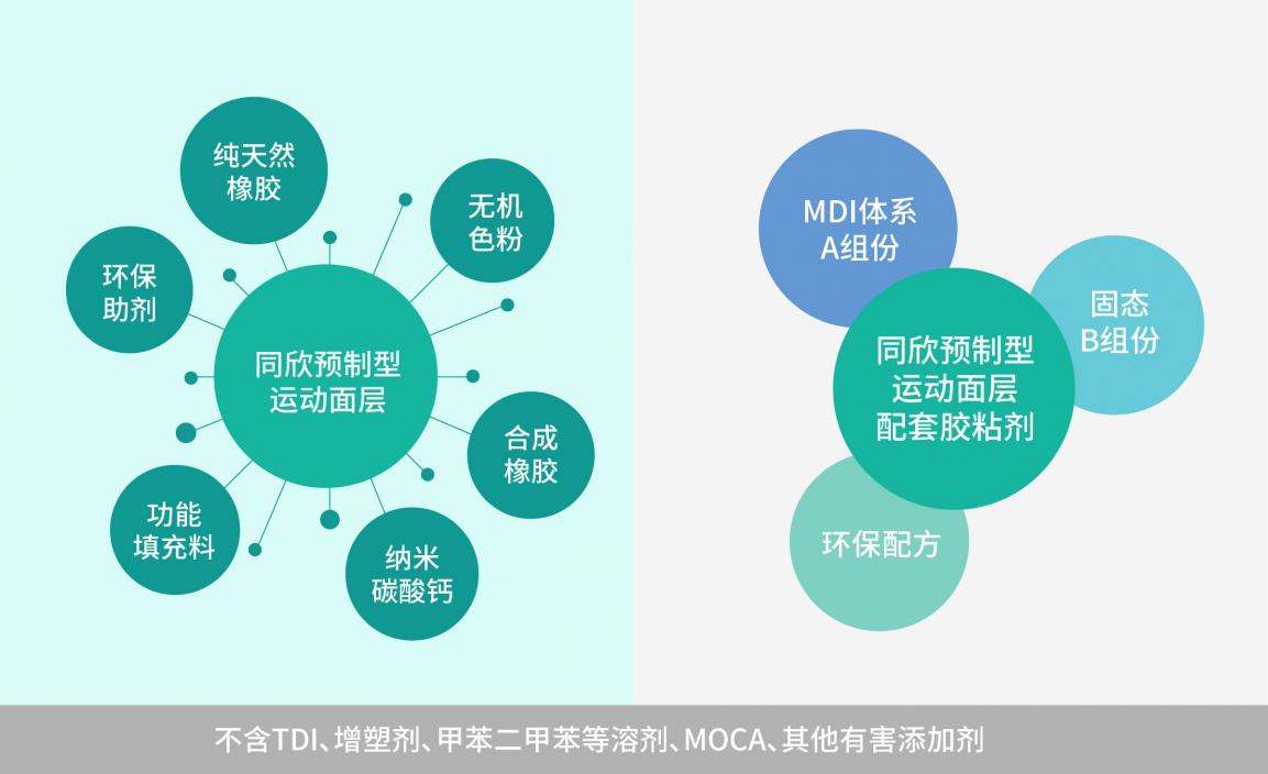 云顶集团(中国大陆)官方网站