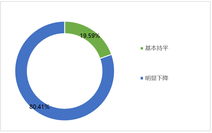 云顶集团(中国大陆)官方网站