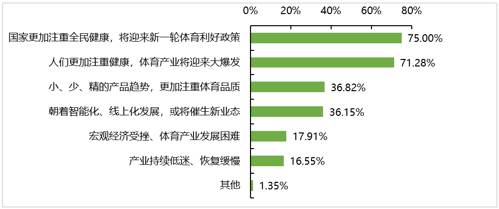 云顶集团(中国大陆)官方网站