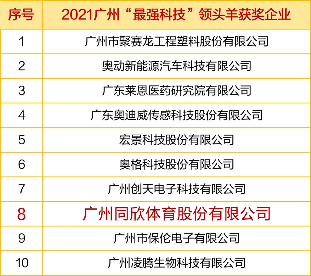 云顶集团(中国大陆)官方网站
